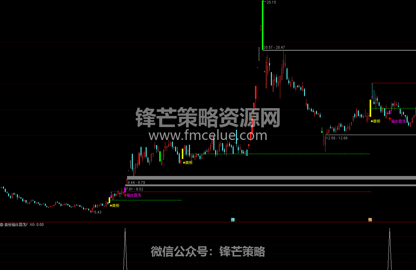 d7e7c04cc3d446a193de6eb76615d9d2.png~tplv-a9rns2rl98-image.png