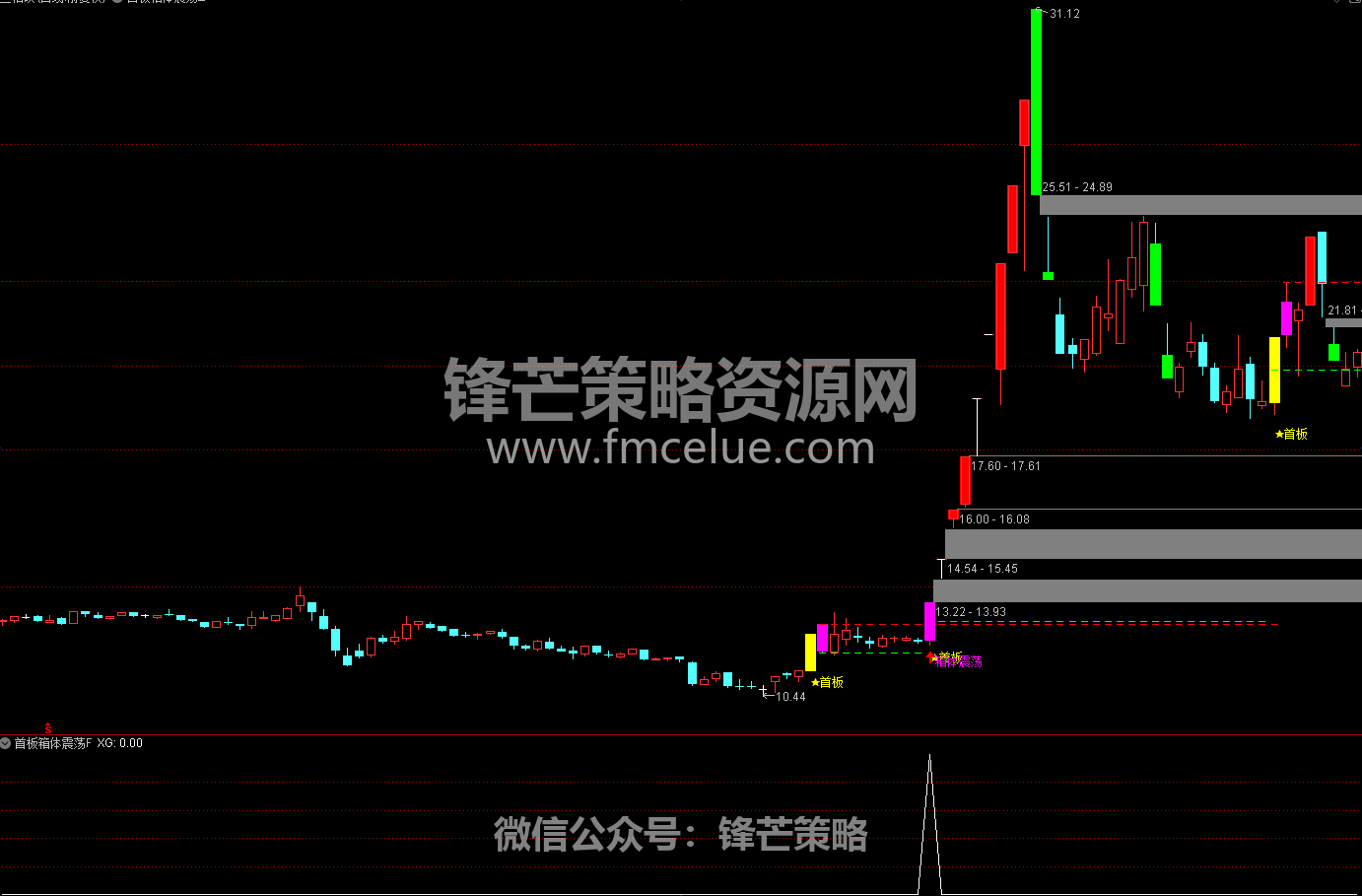 cbf32a38817d49fca2764decef07c7d4.png~tplv-a9rns2rl98-image.png